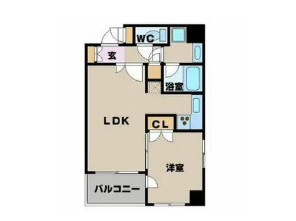 パレステュディオ渋谷STATION FRONT(1DK/10階)の間取り写真