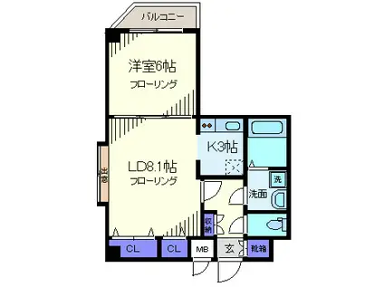 ディーアール西浅草II(1LDK/8階)の間取り写真