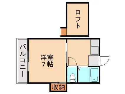 サニーハイツ青葉(1K/2階)の間取り写真