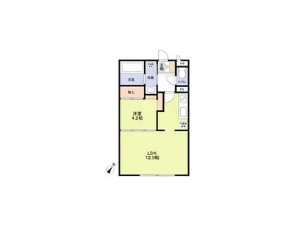 URBAN LUXE KAMINOGE(1LDK/1階)の間取り写真