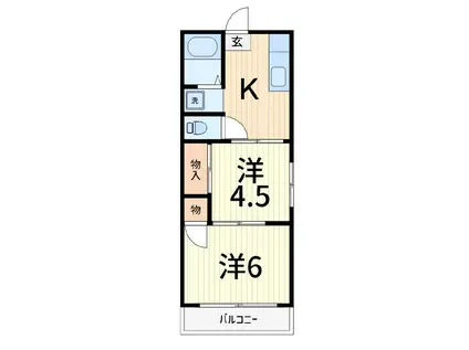 清田コーポ(2K/2階)の間取り写真