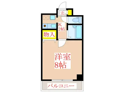 H&Iドミール(1K/2階)の間取り写真