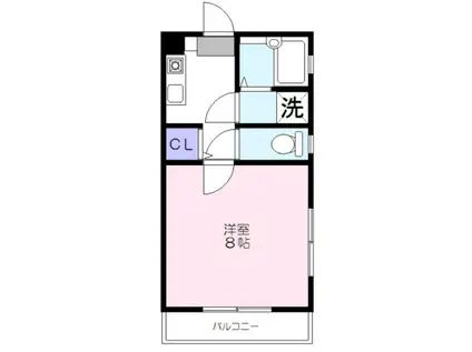 サミーヒルズ(1K/2階)の間取り写真