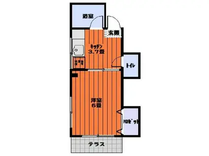 第七末廣コーポ(1K/1階)の間取り写真