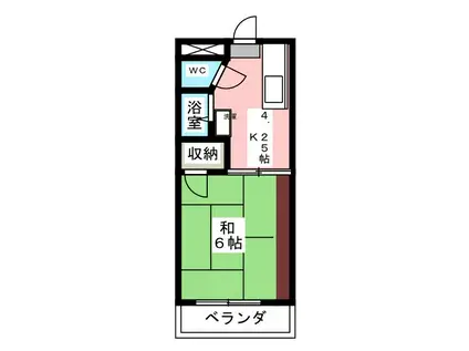 グリーンハイツ若里(1K/2階)の間取り写真