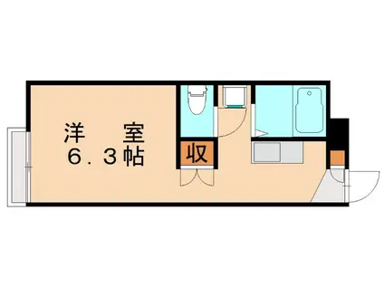 レオパレスフカサカ(1K/2階)の間取り写真