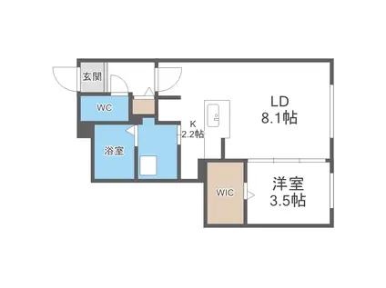 RITZ GRANDE 八軒(1LDK/1階)の間取り写真