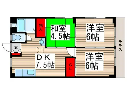 湯浅コーポ(3DK/1階)の間取り写真