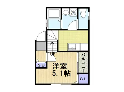 スリーエス八代(ワンルーム/2階)の間取り写真