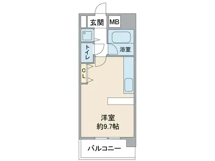 パルテンツァ(ワンルーム/7階)の間取り写真