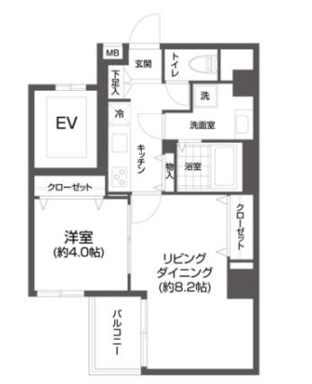 エルスタンザ浅草(1LDK/7階)の間取り写真
