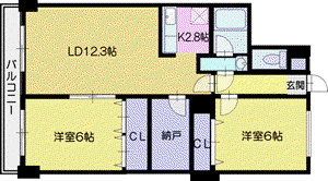アトランティス新札幌(2LDK/1階)の間取り写真