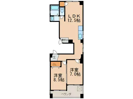 みやびビル(2LDK/2階)の間取り写真