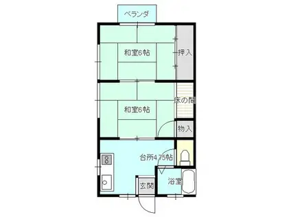 コーポ門(2K/1階)の間取り写真