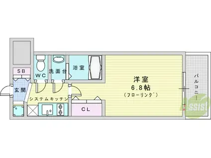 プレサンス神崎川ファインブレス(1K/8階)の間取り写真