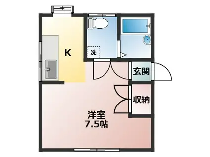 グリーンハイツ(1K/1階)の間取り写真