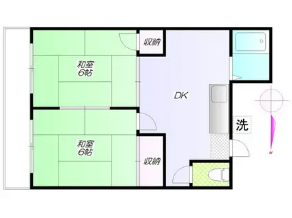 コーポ峰(2DK/1階)の間取り写真
