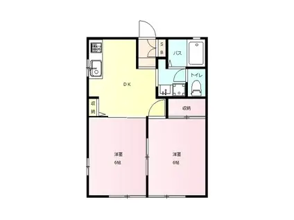 エトワールB(2DK/1階)の間取り写真