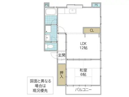 D.Iコーポ C棟(1LDK/2階)の間取り写真