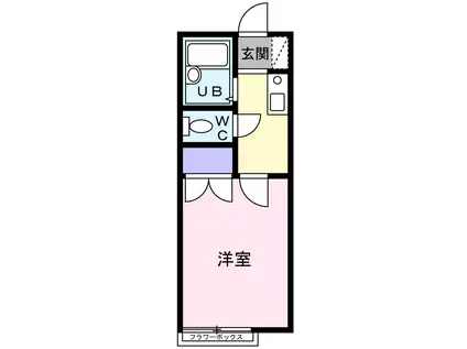 パール21(1K/2階)の間取り写真