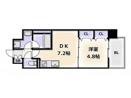 ATKレジデンス難波(1DK/2階)の間取り写真