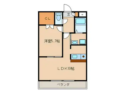 メロン宇佐美(1LDK/2階)の間取り写真