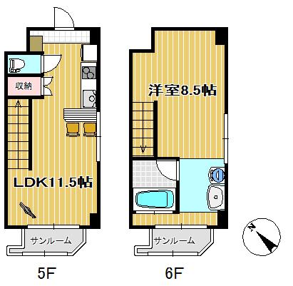 サンボルグなかくら(1LDK/5階)の間取り写真