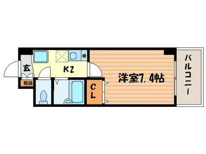 エル・アブラリ(1K/6階)の間取り写真