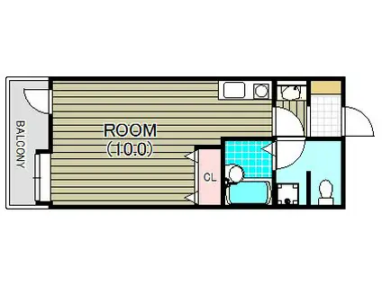 ビラ・コースト(1K/5階)の間取り写真