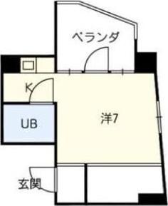 FLATSわかまつ(1K/2階)の間取り写真