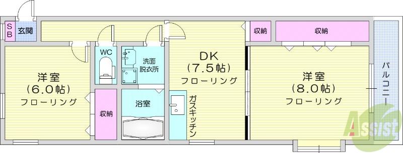 パークスST(2DK/2階)の間取り写真