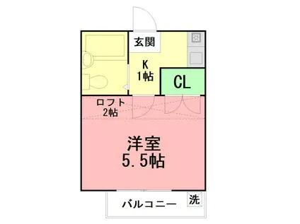 エコルグリーンリーフ(1K/2階)の間取り写真