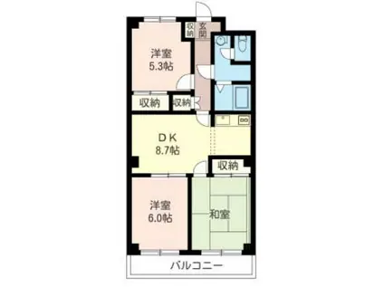 港南台フォーレストビル(3DK/4階)の間取り写真