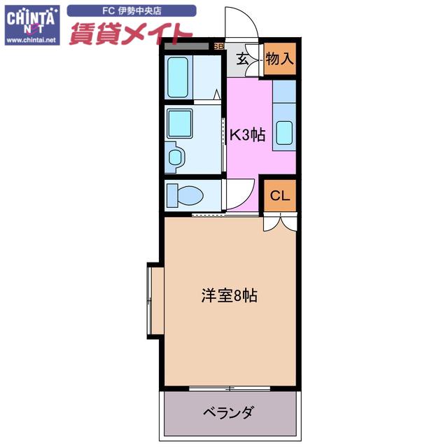 アニバーサリー(1K/2階)の間取り写真