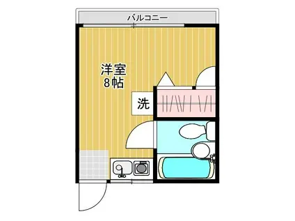 ウイング旗の台パートI(ワンルーム/3階)の間取り写真