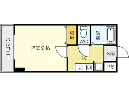 パークシャトー(1K/7階)の間取り写真
