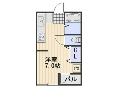 THRIVE平井(ワンルーム/2階)の間取り写真