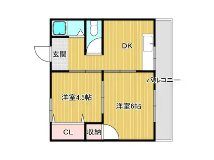 大池玉木ビル(2DK/2階)の間取り写真