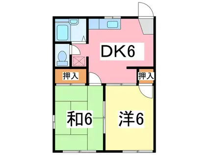 サンホームズ(2DK/1階)の間取り写真