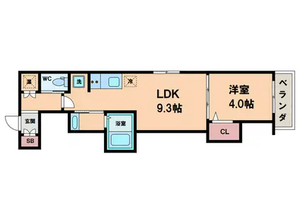 BOMIORA寺田町(1LDK/3階)の間取り写真