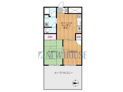 神楽坂ココハイツ(2DK/2階)の間取り写真