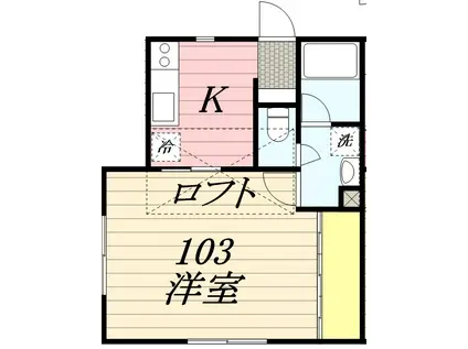 ビューバレー大学南(1K/1階)の間取り写真