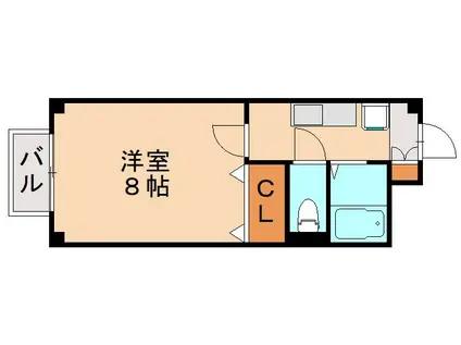 メゾンサンスカイB(1K/2階)の間取り写真