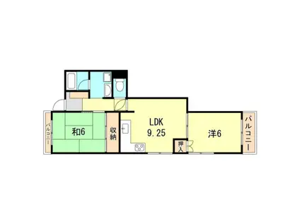 ジョイフル赤羽(2LDK/2階)の間取り写真