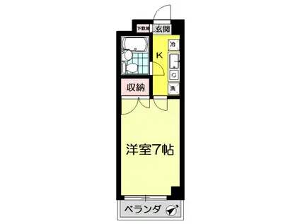 アムール祥(1K/2階)の間取り写真