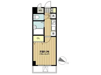 アヴィニティー東中野(1K/2階)の間取り写真