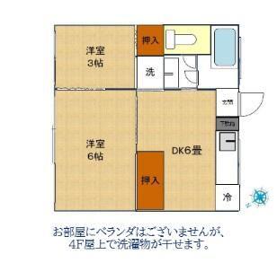 東洋マンション(2DK/2階)の間取り写真
