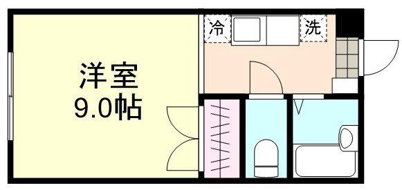 オリヴィエMARUTOMI A棟(1K/1階)の間取り写真