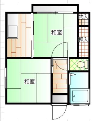 荒森アパート(2K/2階)の間取り写真