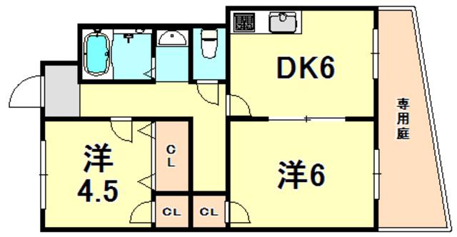 綱崎マンション(2DK/1階)の間取り写真